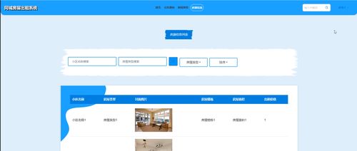 基于SSM的同城房屋出租系統(tǒng)設(shè)計與實現(xiàn)