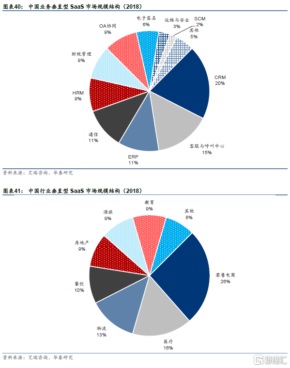 計(jì)算機(jī)2030:云、國產(chǎn)化為兩大趨勢(shì)