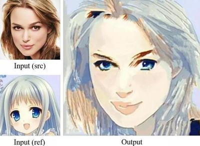 頭像瞬間萌化！揭秘一鍵變身日漫主角的AI技術(shù)